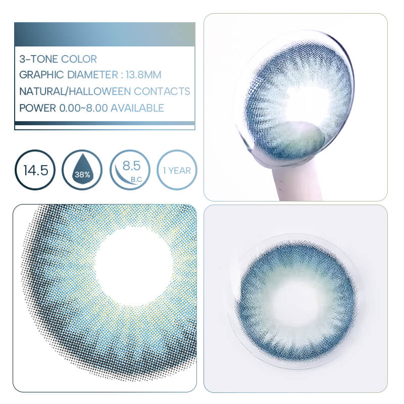 Unibling Nana Blue (1-Year)